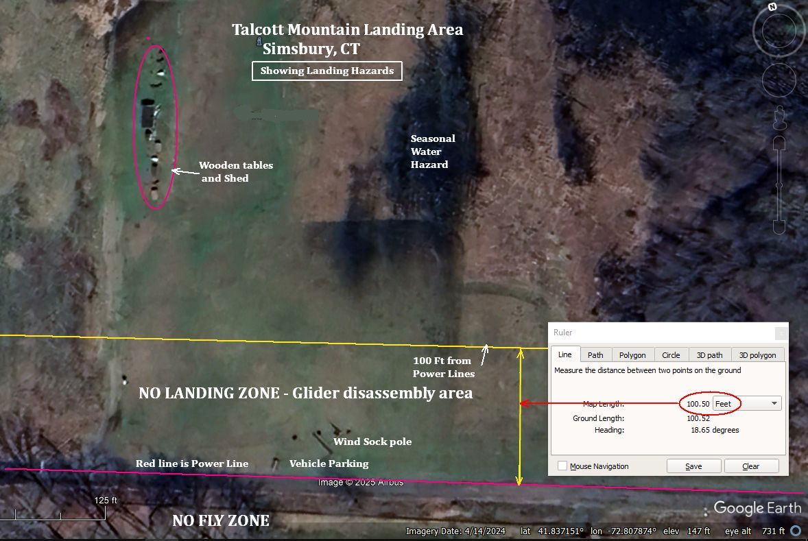 Talcott LZ Original Hazards